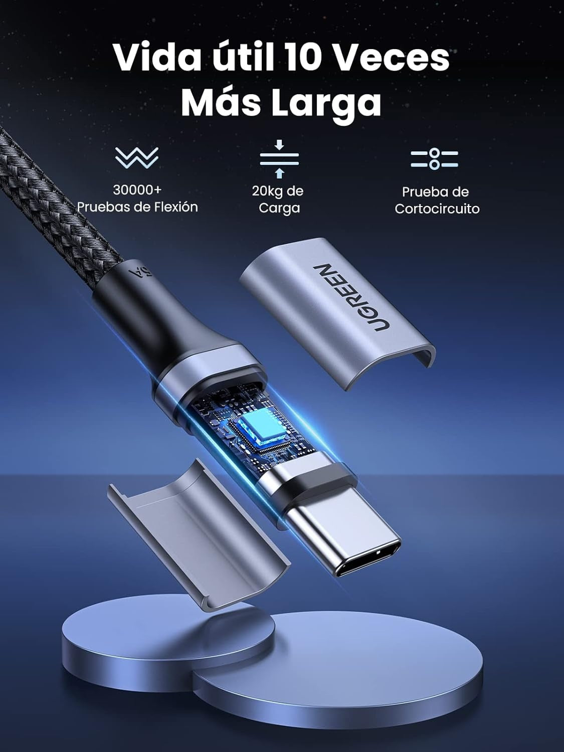UGreen Cable Carga Rapida USB-C PD 100W