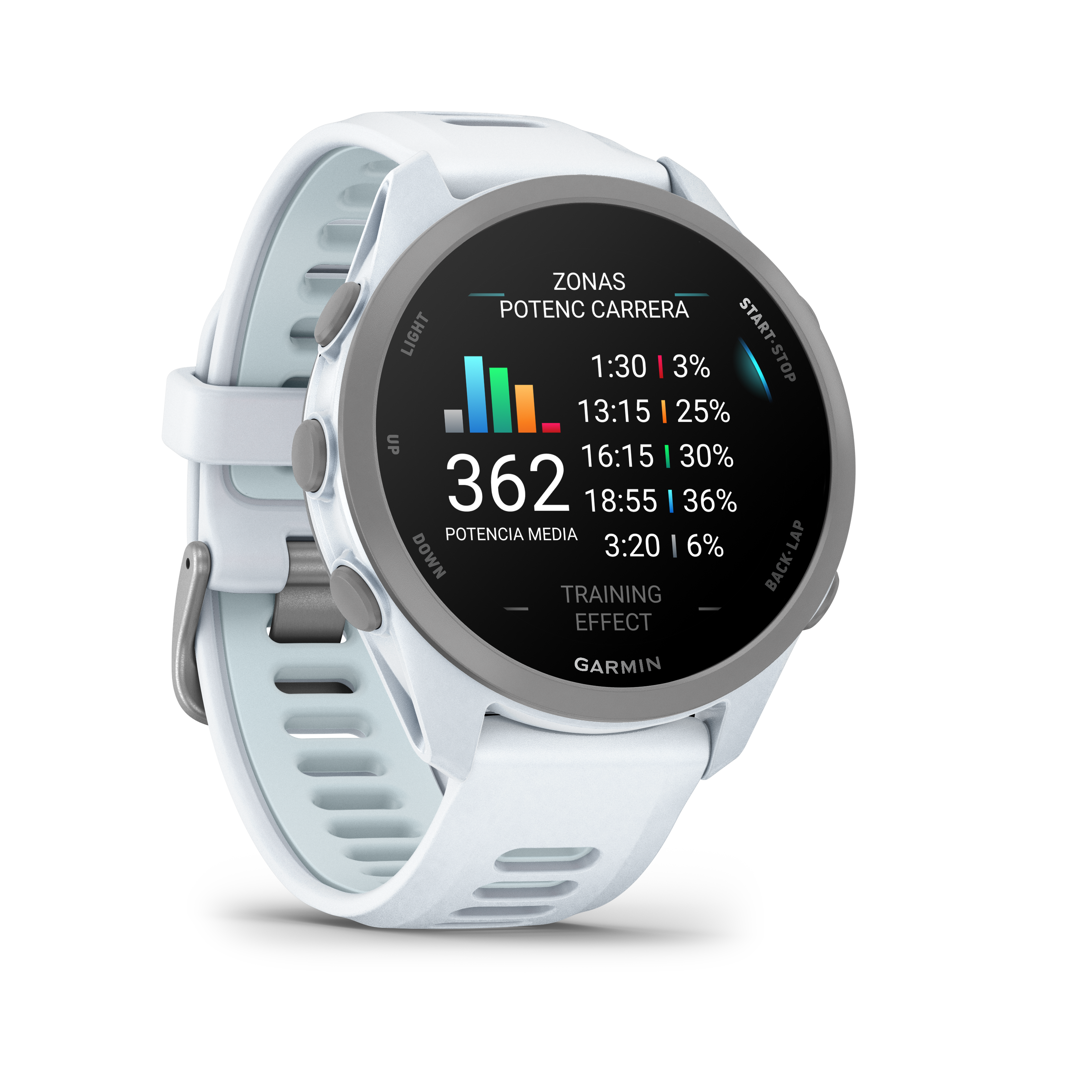 Reloj Garmin Forerunner 170