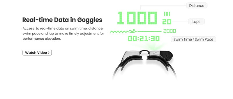 Goggles Natacion Holoswim AR Smart Swim 2s con Inteligencia Artificial