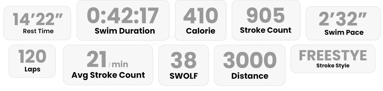 Goggles Natacion Holoswim AR Smart Swim 2s con Inteligencia Artificial