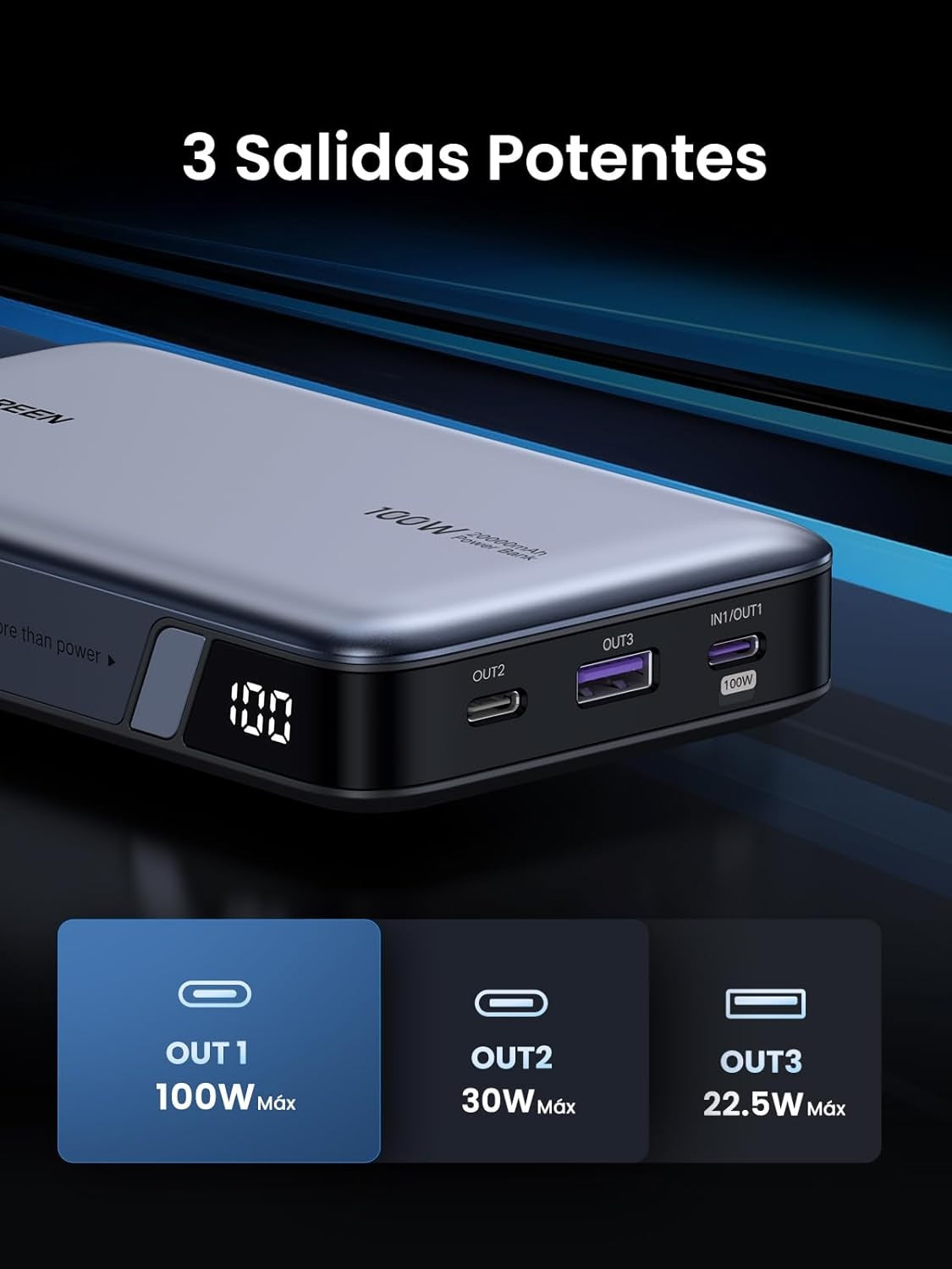 UGreen Power Bank Carga Rapida 20000mAh 100W