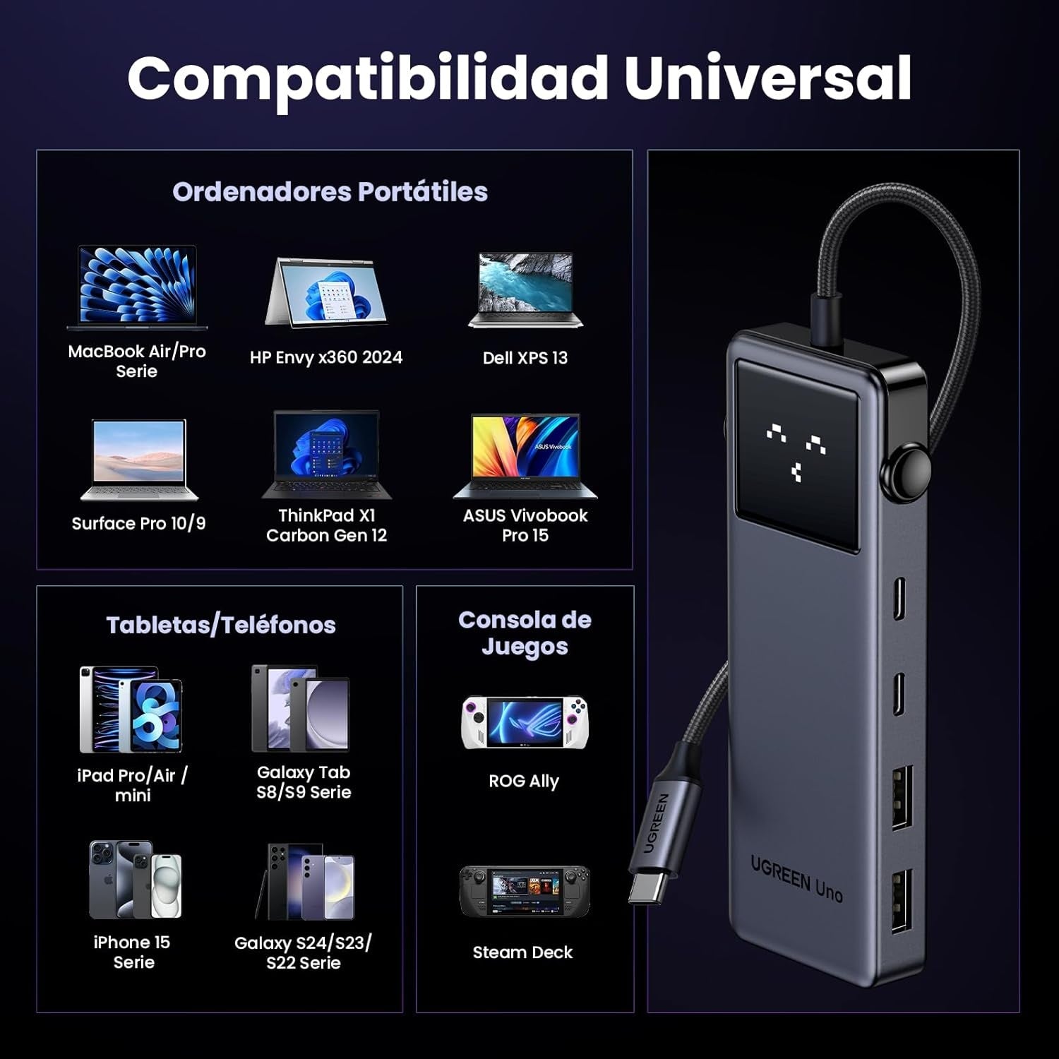 UGreen Ono Robot Hub USB-C 6 en 1 4K 60Hz