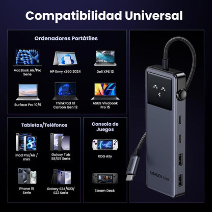 UGreen Ono Robot Hub USB-C 6 en 1 4K 60Hz