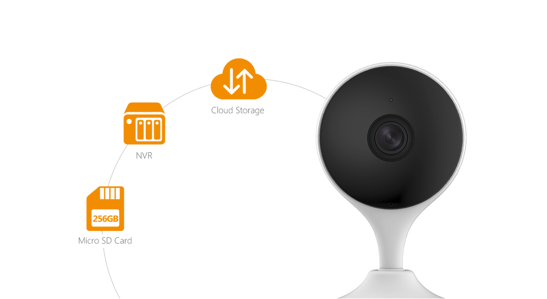 Camara Seguridad WiFi iMou Cue 2-D 1080p