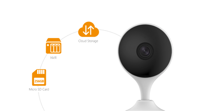 Camara Seguridad WiFi iMou Cue 2-D 1080p
